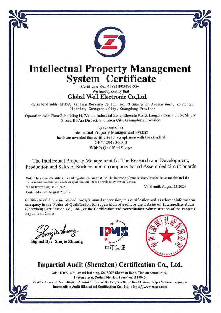 1 Globa Well IPMS Certificate-QQW（新）